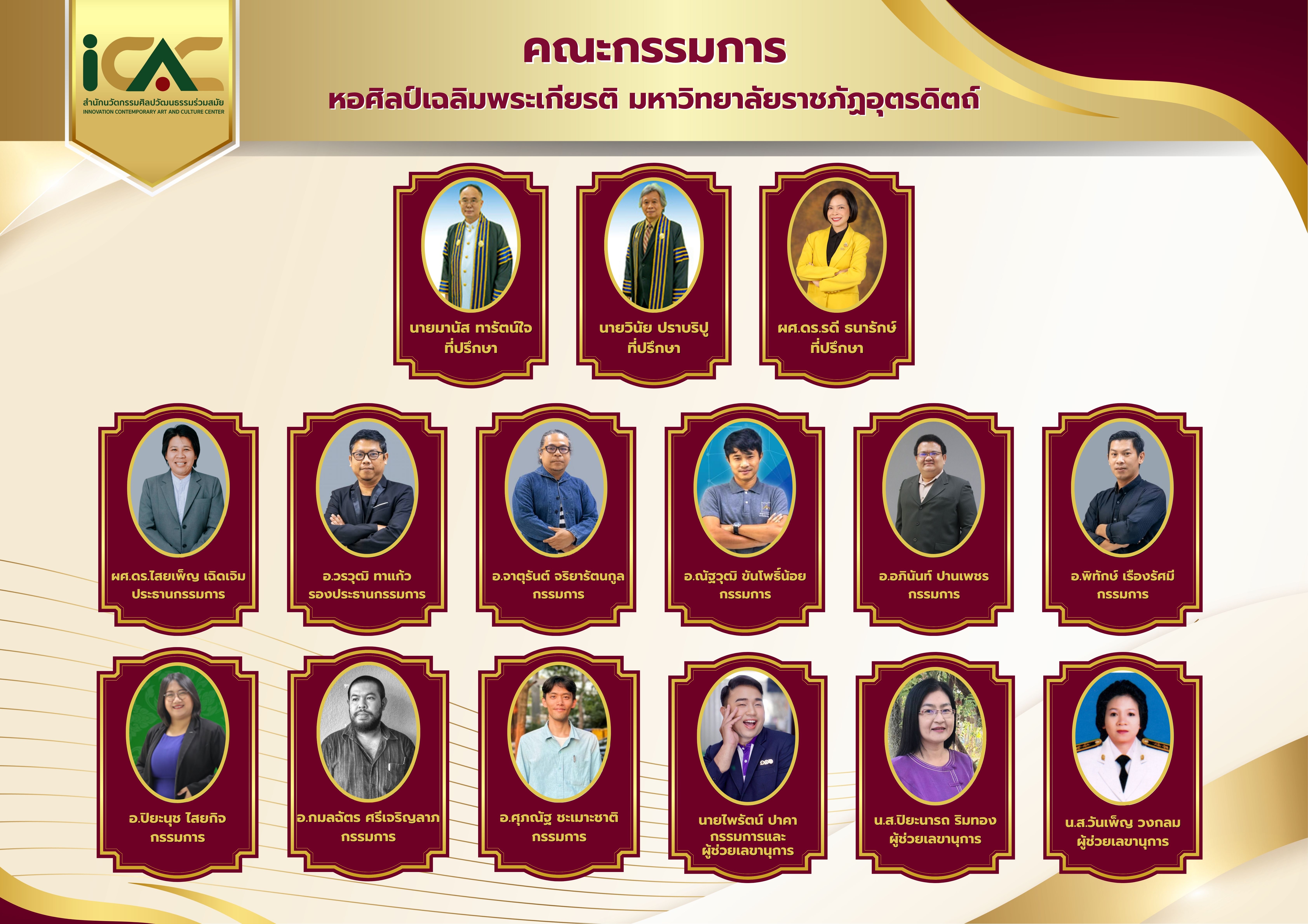 boss chart1